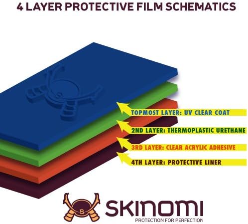Skinomi Ekran Koruyucu ile Uyumlu LG Optimus F6 (D500) Temizle TechSkin TPU Anti-Kabarcık HD Film