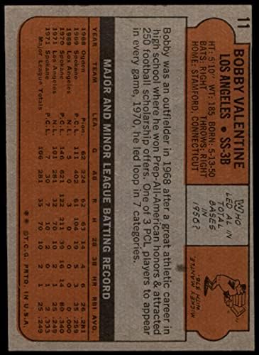 1972 Topps 11 Bobby Valentine Los Angeles Dodgers (Beyzbol Kartı) ESKİ / MT Dodgers