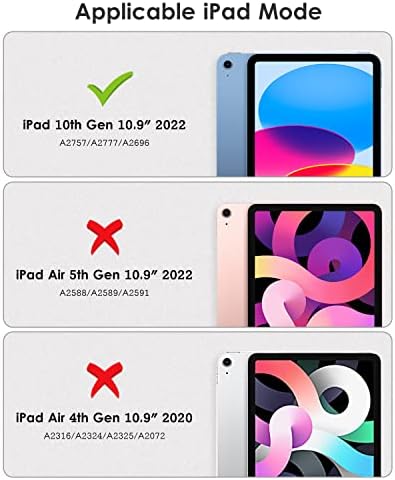 DTTOCASE Clear Serisi iPad Kılıfı 10. Nesil 2022, Şeffaf Sırtlı iPad 10.9 inç Kılıf, Şeffaf TPU Darbeye Dayanıklı